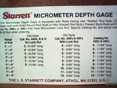 New starrett micrometer depth gage 0 â€“ 10â€ mod# 440 