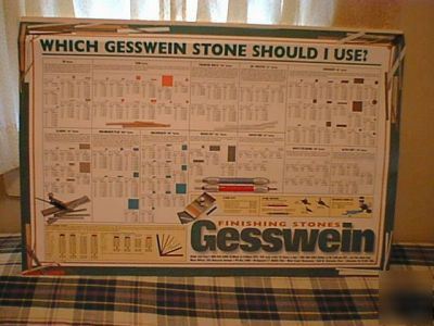 Large gesswein finishing stones glossy sign