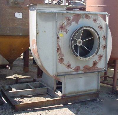 Aerovent mh-1000B centrifugal fan blower 75HP