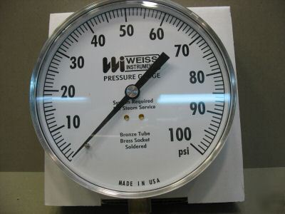 Weiss hvac pressure gauge pressure