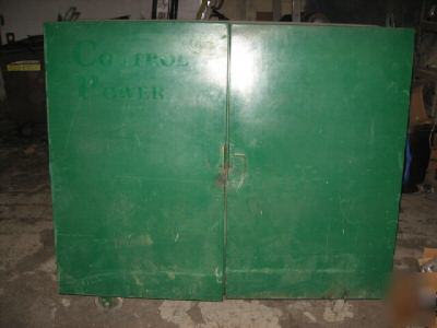 Greenlee double door gang box