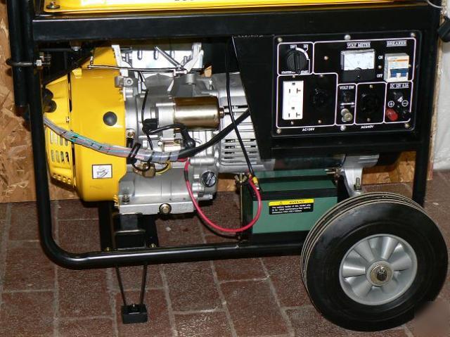Contractor edition 6500 watt gasoline generator w/ avr