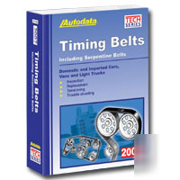 Timing belt manual-domestic and import-2007