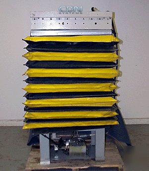 American pneumatic powered hydraulic scissor lift table