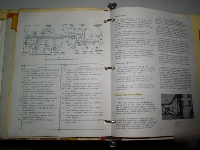 Liquified petrolium fuel system manual 460,560, & 660