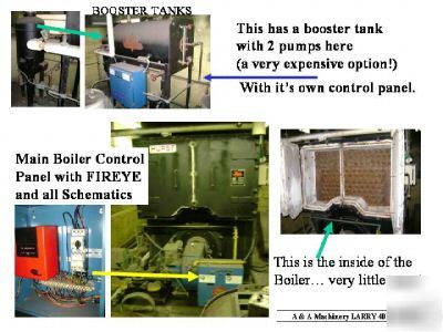 Hurst boiler 3 million btu w/feeder tanks & fireye -gas