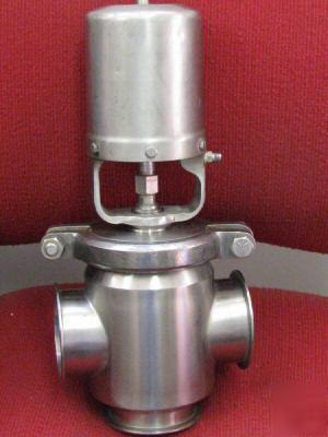 Tri-clover- actuated,3-way mixing valve,4