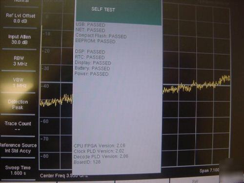 Anritsu ms-2721A hand-held spectrum analyzer