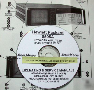 Hp 8505A ops / service / prog manuals (6 volumes)