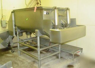 Mixer, paddle, meat,2000 lb, s/st, 5 hp