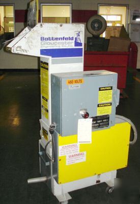 Battenfeld glouchester granulators, polymer granulators