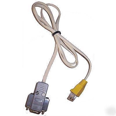 Rib-less programming cable for motorola MRTI2000
