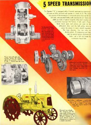 Minneapolis moline tractor brochure collection