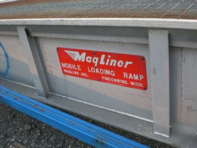 Maglliner dock ramp for forklift