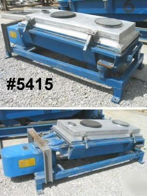 20 in. x 35 in. rotex screener - 2 deck - c/s