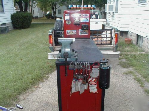 For sale industrial tools ##### #####