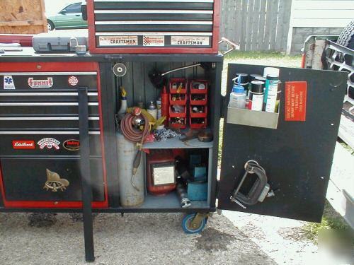 For sale industrial tools ##### #####