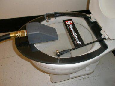 Flood-smart splash guard
