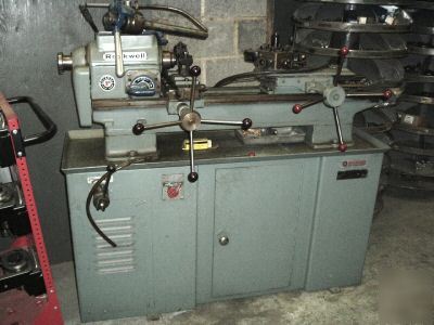 Like new rockwell 11