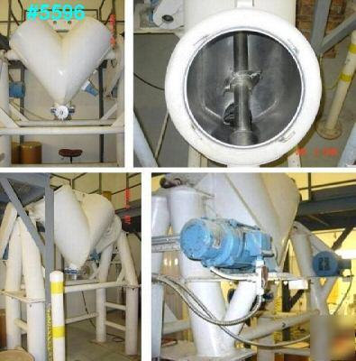 10 cu. ft. patterson kelley twin shell blender