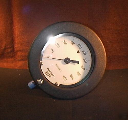 New ashcroft pressure test gauge 