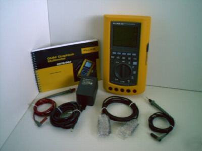 Fluke 867B graphical multimeter w/SW860 fluke software
