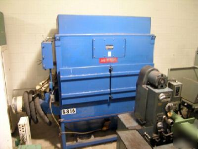 Arrestall assy, 3200 cfm, dust collector w/ bag filters