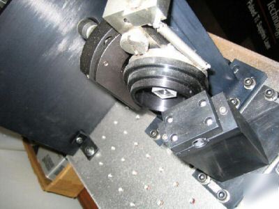 Excel technology pulsed ti: sapphire laser