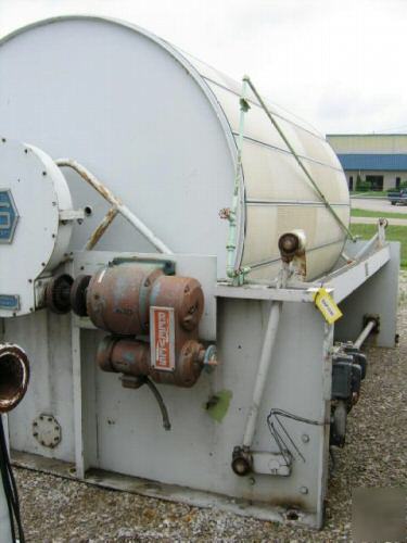 Used komline sanderson vacuum drum filter 8' dia (3833)