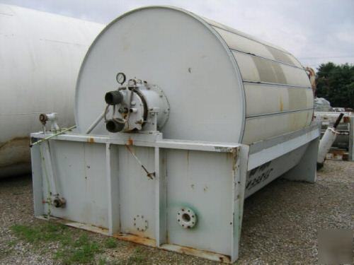 Used komline sanderson vacuum drum filter 8' dia (3833)