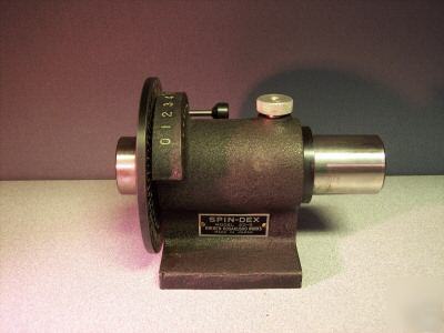 Spin-dex sd-5 precision spin fixture