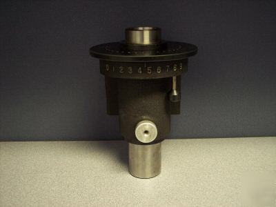 Spin-dex sd-5 precision spin fixture