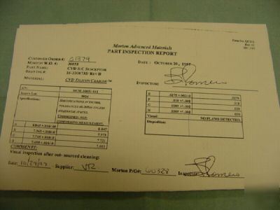 Morton advanced materials cvd sic susceptor. <r