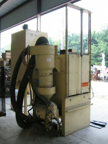 Empire pro finish sand blasting sys. model EB3648 (3342