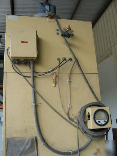 Empire pro finish sand blasting sys. model EB3648 (3342