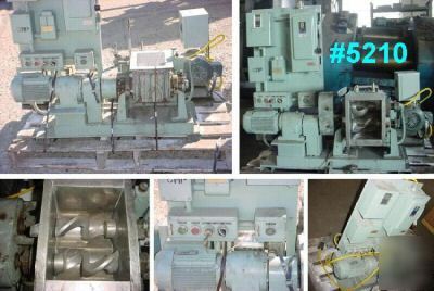 0.75 gallon (3 quart) teledyne readco sigma blade mixer