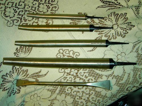 Mound tool company hollow ground bearing boxed tool set