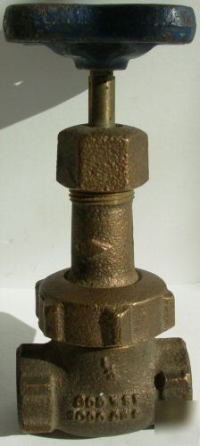 Nib co Â¼