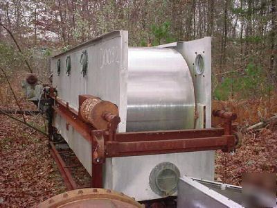 Horizontal belt dryer - sandvik