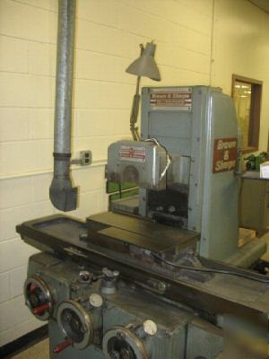 6â€ x 18â€ brown and sharpe 2 axis surface grinder