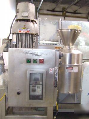 Urschel 1700 comitrol