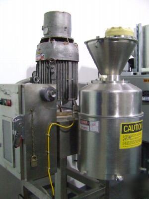 Urschel 1700 comitrol