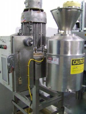 Urschel 1700 comitrol