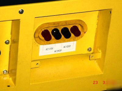 Diesel power generator 15KW, in stock now