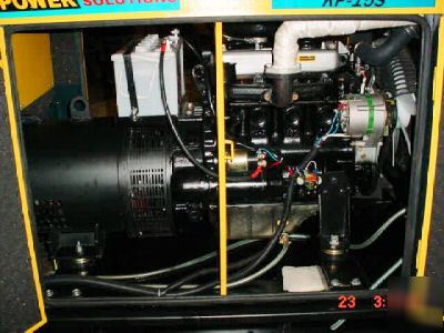 Diesel power generator 15KW, in stock now