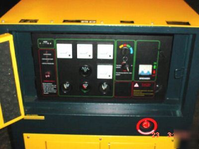 Diesel power generator 15KW, in stock now