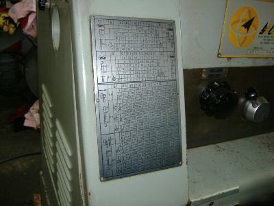 Select engine lathe 22/30 x 60 inch w/remove gap usa.