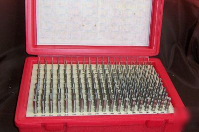 Mbc steel plug guage set