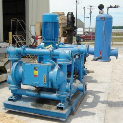 350 gpm @ 60 psi abel em pump:mod em-12572200-sg (4669)