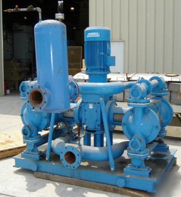 350 gpm @ 60 psi abel em pump:mod em-12572200-sg (4669)